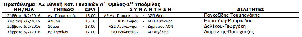 Captureχψω