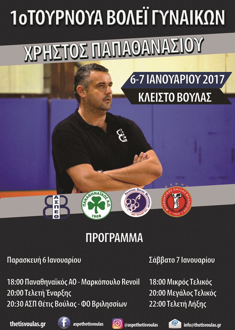 papathanasiouc
