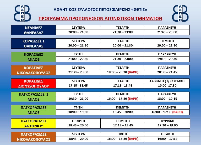 ΠΡΟΓΡΑΜΜΑ ΠΡΟΠΟΝΗΣΕΩΝ ΑΓΩΝΙΣΤΙΚΩΝ ΤΜΗΜΑΤΩΝ