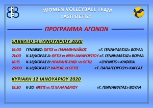 Το πρόγραμμα των αγωνιστικών τμημάτων το διήμερο (11-12/1)