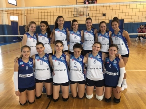 Κορασίδες Γ΄(ΕΣΠΑΑΑ): Δάφνη Αγ.Δημ. - Θέτις Βούλας 0-3