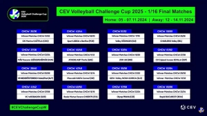 Α.Σ.Π. Θέτις Βούλας: Στην 2η φάση του Challenge Cup η Θέτιδα!