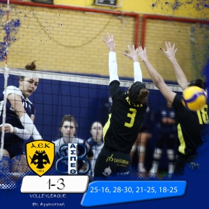Volleyleague: ΑΕΚ – Θέτις Βούλας 1-3