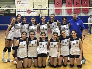 Παγκορασίδες Γ΄(ΕΣΠΑΑΑ): Θέτις Βούλας – Κολλέγιο Ντερή 3-0
