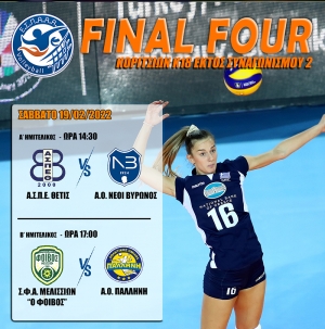 ΕΣΠΑΑΑ: Final Four Κοριτσιών Κ18 εκτός Συναγωνισμού 2 (19-20/2)