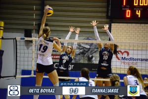Α1 Γυναικών: Θέτις Βούλας – Πανναξιακός 1-3 (pics)