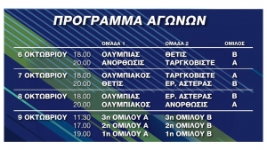 Α.Σ.Π. Θέτις Βούλας: Σε διεθνές τουρνουά στην Κύπρο οι Γυναίκες (6-9/10)