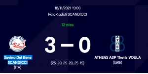 CEV Challenge Cup: Σαβίνο Ντελ Μπένε Σκαντίτσι - Θέτις Βούλας 3-0