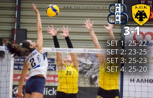Volleyleague: Θέτις Βούλας - AEK 3-1 (pics)
