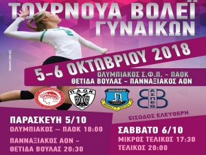 Με Πανναξιακό στις 20:30 για το Τουρνουά της Νάξου η Θέτις   (Livestreaming)